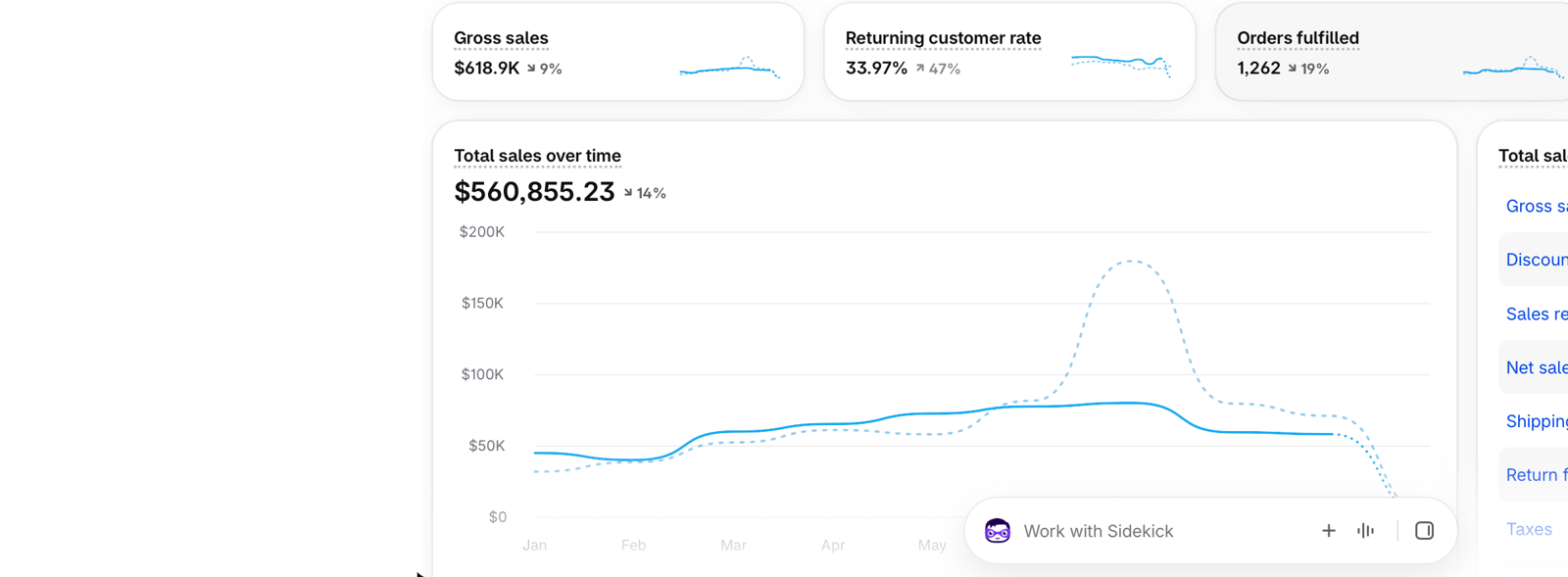 Shopify analytics dashboard: $560,855 total sales over time, 33.97% returning customer rate